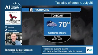 Spotty evening showers: Tuesday afternoon weather video