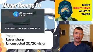 Reacting To The Infographics Fighter Pilot Video. Is It Good Info or Complete BS?