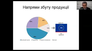 «Оцінка економічного ефекту від запровадження вимог та стандартів ЄС до с/г продукції в Україні»