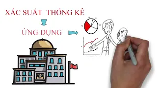 Các ứng dụng của xác suất trong cuộc sống!