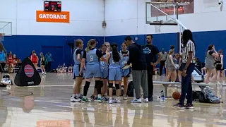 NWI Select 2030 May 2024 Windy City Warm Up