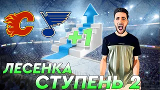 Лесенка - Ступень 2 / Прогноз на NHL