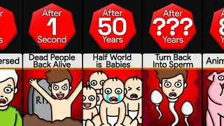 Timeline: What If Age Reversed