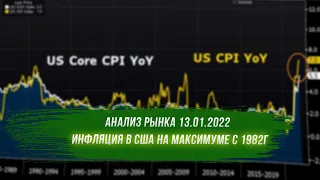 Анализ рынка 13.01.2021 / К чему приведет безумная инфляция в США