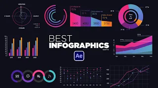 5 Infographic Edits You Should Know in After Effects