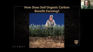 Managing for Soil Carbon – An Introduction