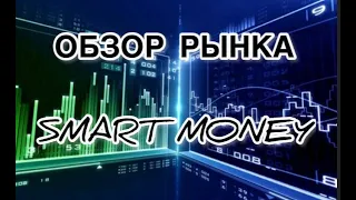 Smart money трейдер - обзор криптовалютного рынка