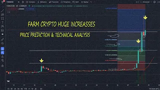 FARM CRYPTO PRICE PREDICTION - HARVEST FINANCE SHOW HUGE INCREASSES +600%