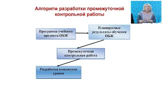 Заседание РМО преподавателей-организаторов, учителей ОБЖ