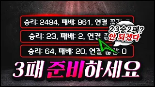 23승 2패 잘 만났다!