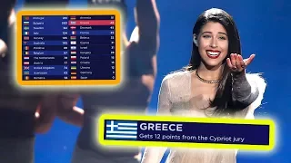 every "12 points go to GREECE" in eurovision final