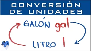 Convertir galón a litro | conversión de unidades