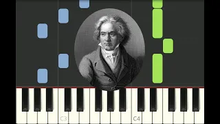 piano tutorial "5th SYMPHONY" by BEETHOVEN (Allegro con brio), with free sheet music (pdf)