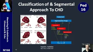 Classification of & Segmental Approach To Congenital Heart Diseases (CHD)