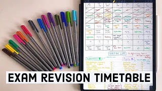 How to Study Effectively - Exam Timetable & Revision | KharmaMedic