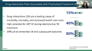 Key Antiretroviral Drug-Drug Interactions With TB Infection in Persons With HIV