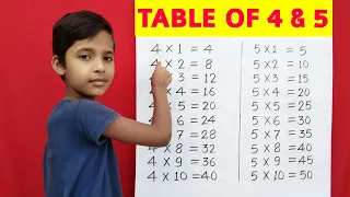 Learn Table of 4 and 5 | Table of 4 | Table of 5 | 4x1=4 Multiplication | RSGauri