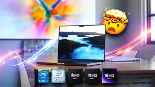 M3 Max MacBook Pro Benchmark Madness