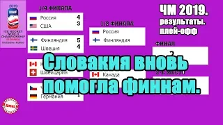 Чемпионат мира по хоккею 2019. Финляндия – чемпион. Россия с бронзой. Последние результаты.