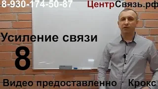 Как затухает сигнала в пространстве, почему нужна развязка между антеннами