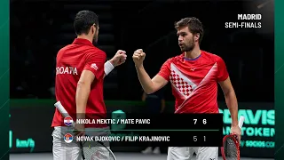 Mektic & Pavic vs Krajinovic & Djokovic | CROATIA vs SERBIA | Doubles Match Highlights