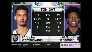 Scoot Henderson 37 PTS vs Victor Wembanyama 28 PTS | who is your #1 Pick