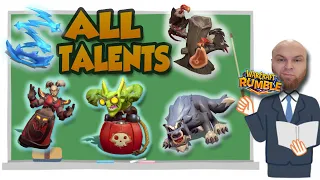 Talents. VIDEO DEMONSTRATION. Chain Lightning, Prowler, Pyromancer, Vultures, Goblin Sapper.