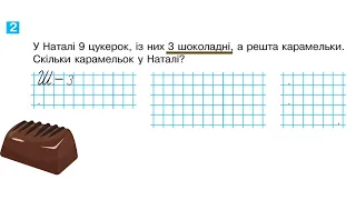 Додаємо і віднімаємо числа. Досліджуємо задачі. (1 клас)