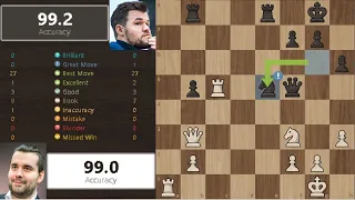 Magnus Carlsen  Vs Ian Nepomniachtchi | Game 7 | FIDE World Chess Championship 2021 | Chess Recap