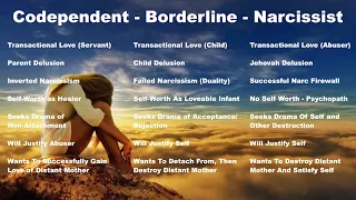 Three Types of NARCISSISTS - Borderline - Codependent - Narcissist  -  Why Narc Relationships Fail