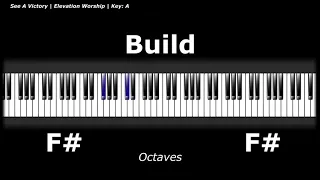 See A Victory - Elevation Worship Piano Tutorial (A)