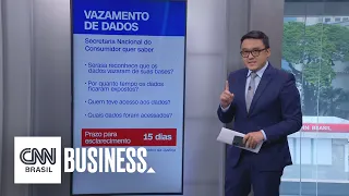 Serasa é notificada por suposto vazamento de dados