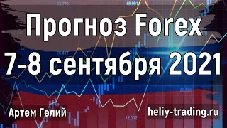 Прогноз форекс на 7 - 8 сентября 2021