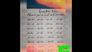 Tableau Numéros Qui Aiment Sortir Ensemble ( Réduction ) Lotto Ghanna et Cote D'ivoire,  fl ny