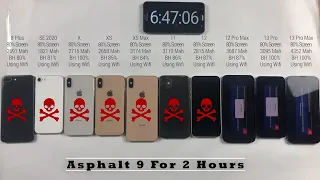 Iphone 8 Plus vs SE 2020 vs X vs XS -XS Max.11 - 12 - 12 Pro Max.13 Pro 13 Pro Max Battery Test 2022