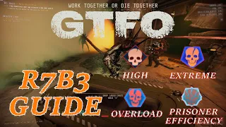 This Is Why You Shouldn't Touch Things Randomly!!! - GTFO R7B3 Guide