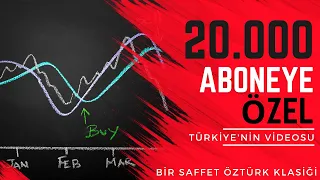 20 000 ABONEYE ÖZEL! 👉🏼TÜRKİYE'NİN EN İYİ TEKNİK ANALİZ EĞİTİMİ👈🏼 | BU HİSSELER UÇACAK YTD