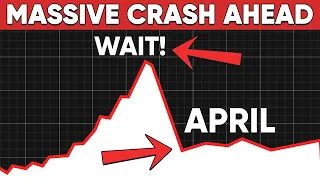 The Next Market Crash - How Bad Will it Get?!