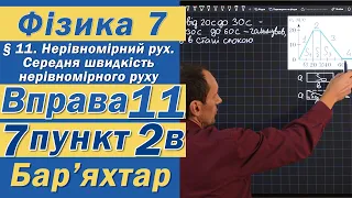 Вправа № 11. 7 п. 2 варіант Бар'яхтар Фізика 7 клас