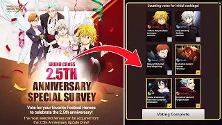 WHO SHOULD *YOU* VOTE FOR AS F2P?! FESTIVAL FULL WINGED KING BANNER!!! (7DS Info) 7DS Grand Cross