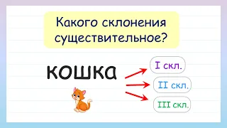 Определи склонение существительных! Склонение имен существительных