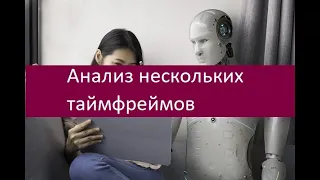 Анализ нескольких таймфреймов. Полезные советы