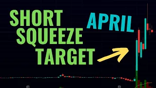The TOP Stocks for a Short Squeeze in April 2022