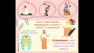 Як пов‘язані історія і час