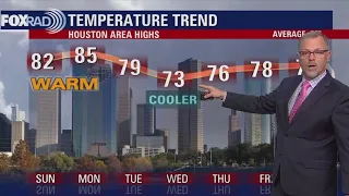 Houston weather: Cloudy Saturday night in the 60s, expect warm temps Easter Sunday