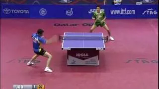 Joo Se Hyuk vs Wang Liqin (2009 Qatar Open) [Full Match 3rd Game/Set]