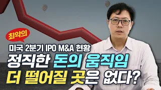 미국 2분기 바이오 IPO M&A 현황 | 13년만의 최악의 신규상장 기록