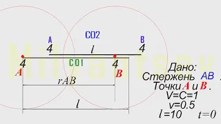 § 2 Об относительности длин и промежутков времени