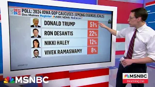 Steve Kornacki: Evangelicals giving Trump his boost in Iowa