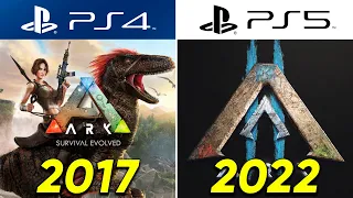 Evolution of ARK Games (2017-2022)